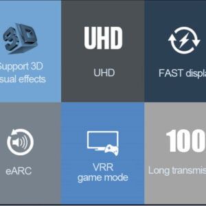 Thiết bị điều khiển Barco