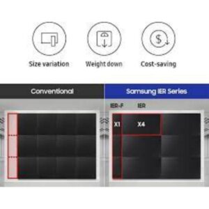 Màn hình LED Vestel P2.0 - LI20F9B2