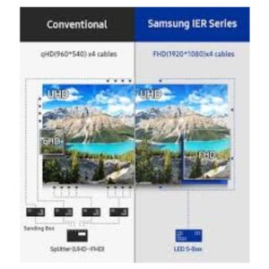 Màn hình LED Hikivision DS-D4239FI-CGFF