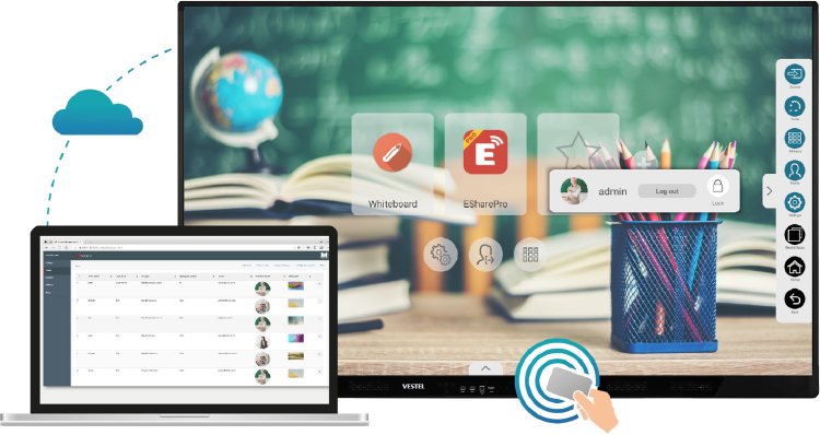 Màn hình tương tác Vestel