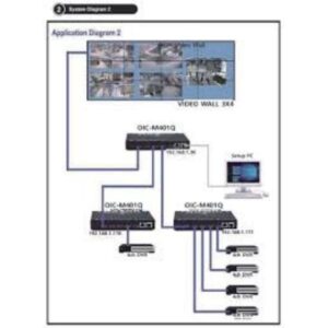 Màn hình ghép Hikivision DS-D2046LU-Y