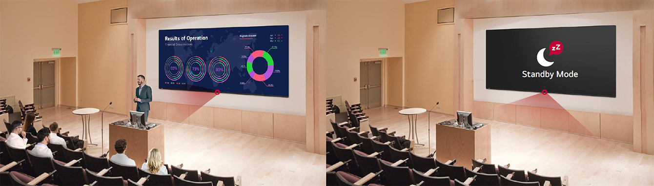 Màn hình quảng cáo LG