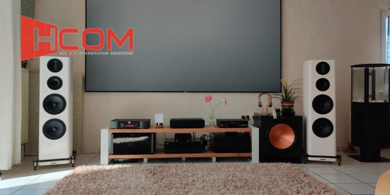 Màn hình tương tác