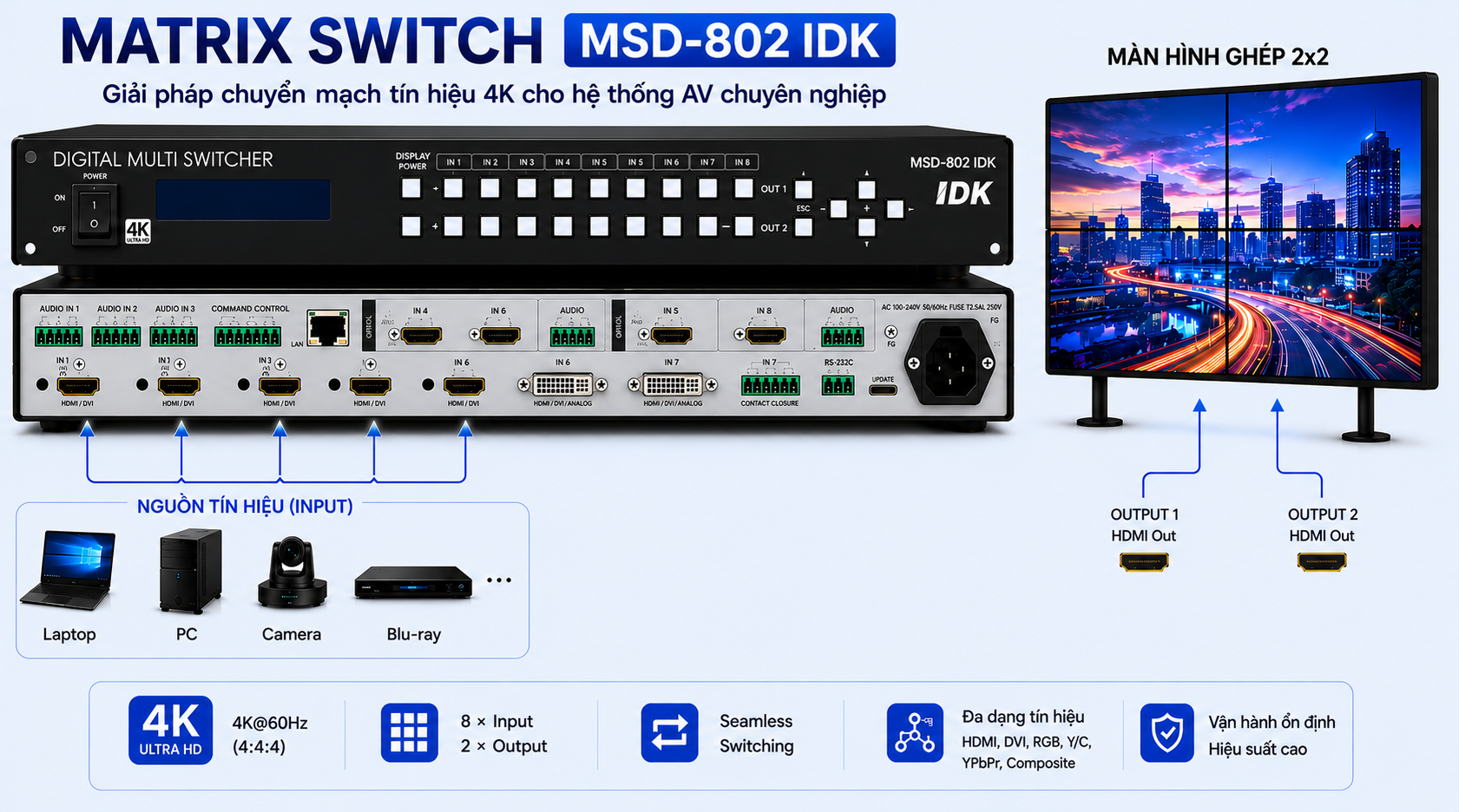 matrix switch IDK MSD-802